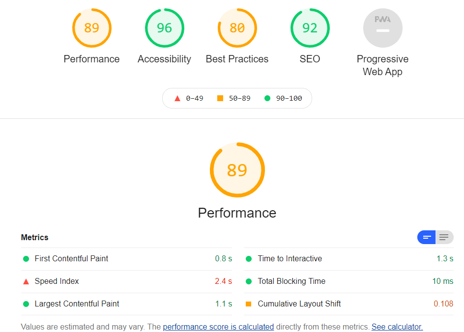 Deniz Feneri Sitesi Performans raporu